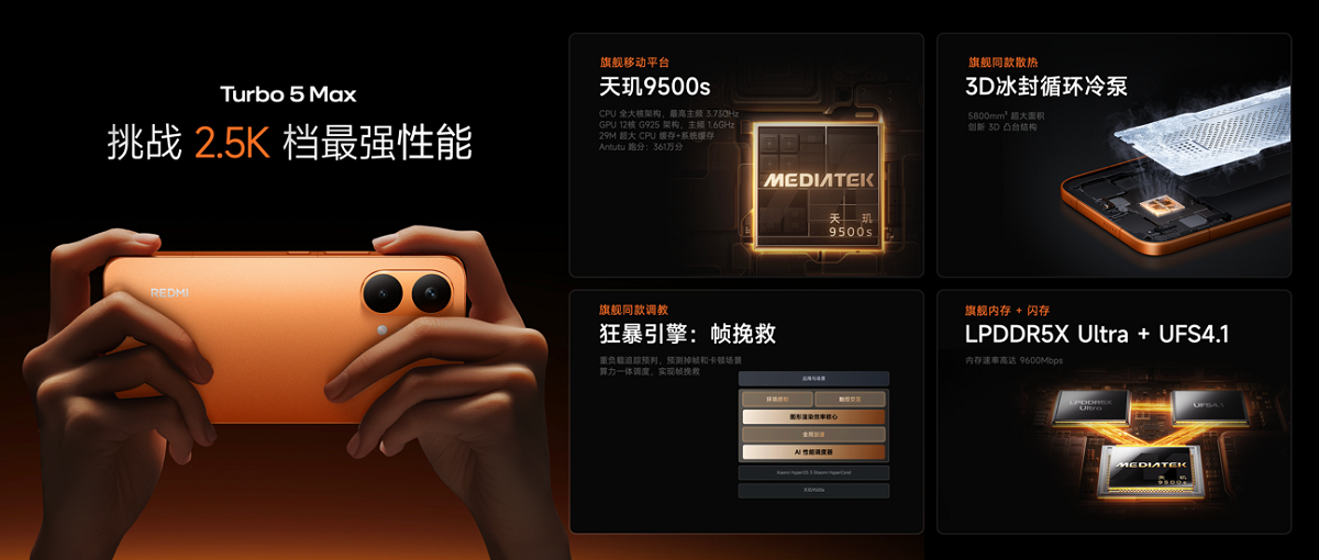 REDMI Turbo 5 Max 2199Ԫ�� ���������������콢