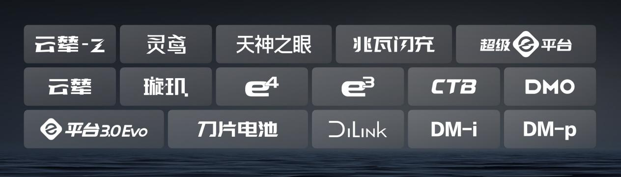 ��������ʱ���£����ǵ�30.55%�����ʸ�д��ҵ����