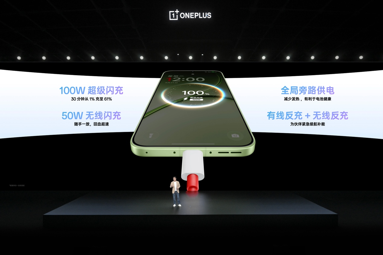 һ�� 15T �ۼ� 4299 Ԫ������������Խ�������콢������ʤС��