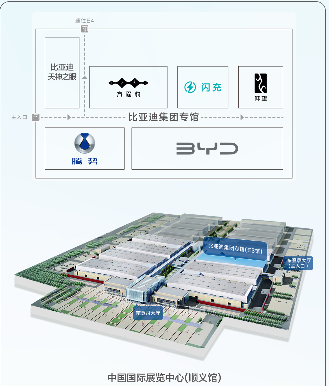 ���ǵϼ��Ű��ݱ�����չE3�� ������Ʒ��̨ͬ����