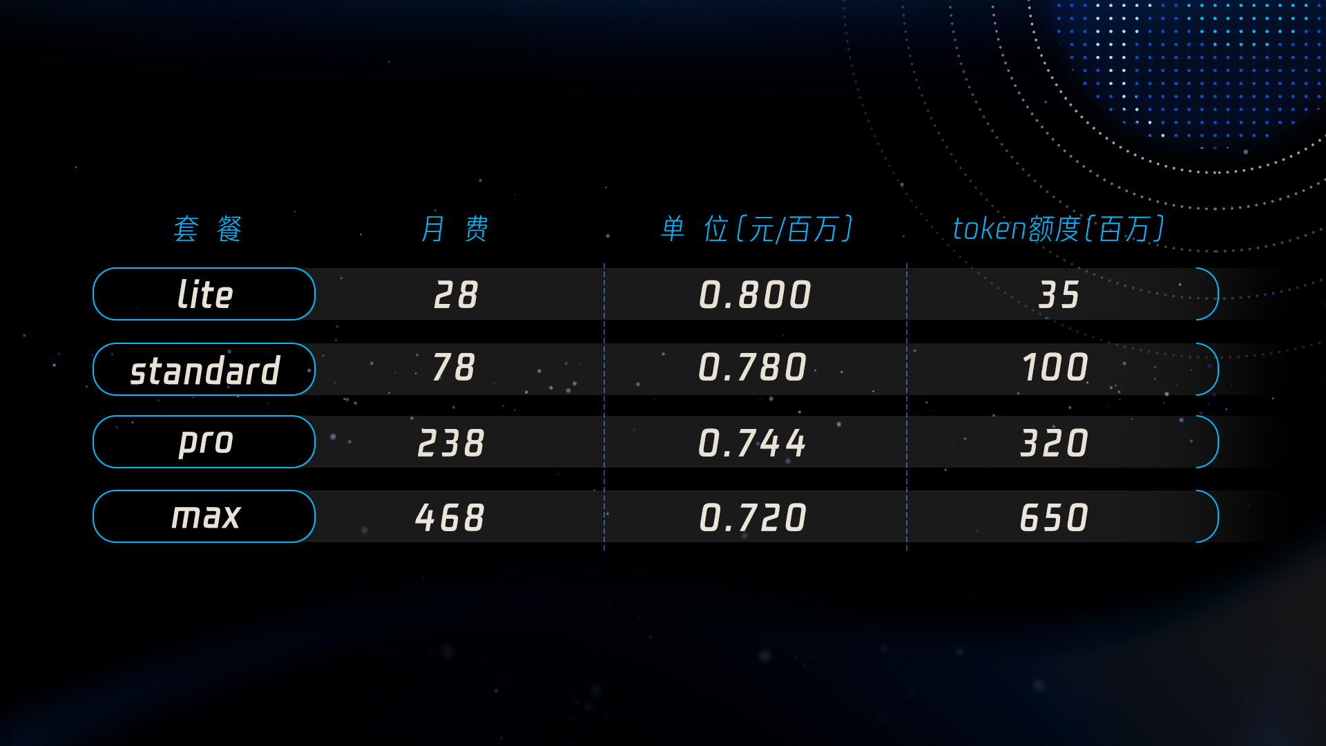 ��Ԫ�ؽ����׷�����Դ Hy3 preview������ȫ��ʵ���ԣ�Agent�����������