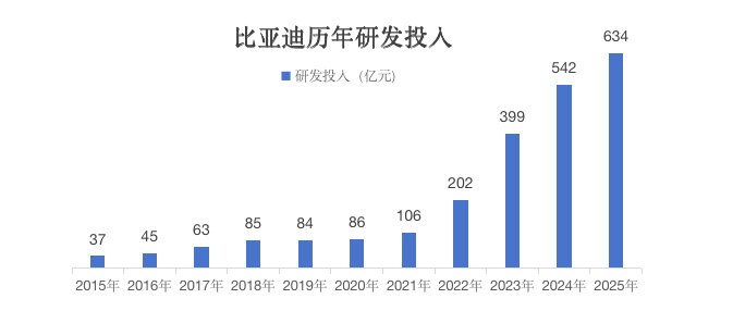 ������չ�����治�ϣ����ǵ�Ե���ջ���ҵһ���Ͽɣ�