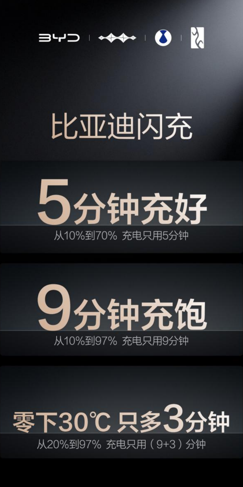 ����ESG���桢�����ƶ�ȫ��������׼�����ǵ�ê��200������ɫ��ŵ