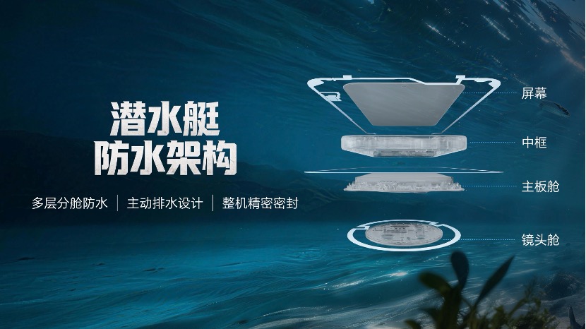 续航到顶,硬核到底,荣耀X80 Pro Max打造最强满配“耐用神机