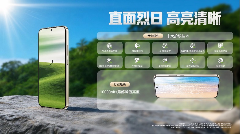续航到顶,硬核到底,荣耀X80 Pro Max打造最强满配“耐用神机