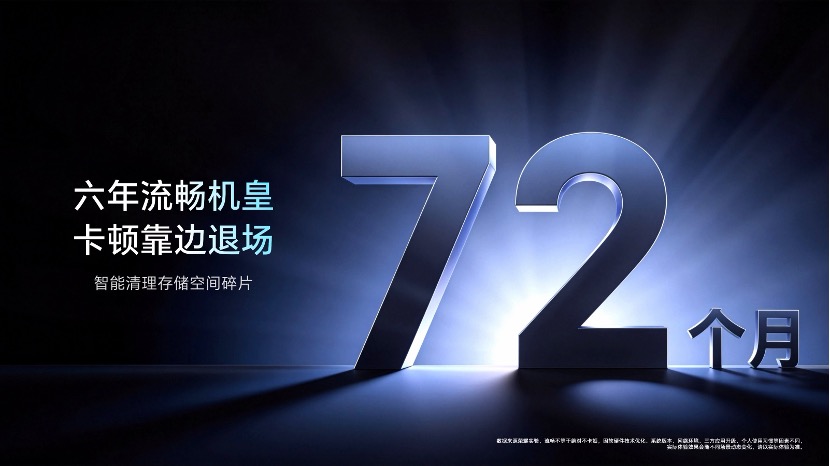 续航到顶,硬核到底,荣耀X80 Pro Max打造最强满配“耐用神机
