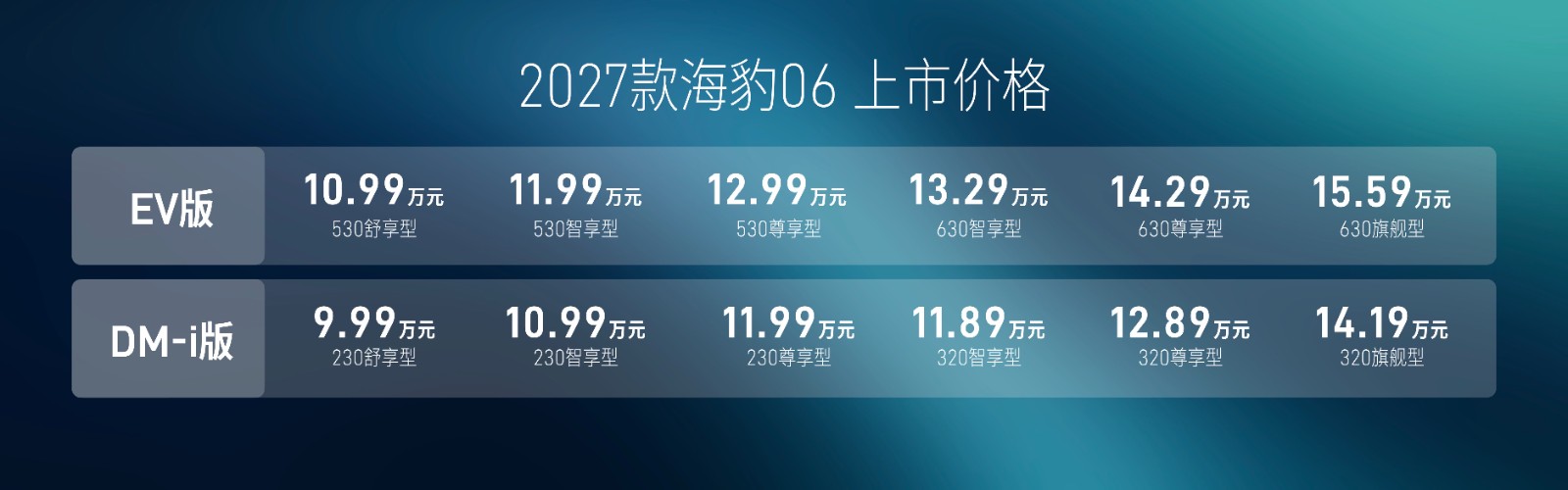 2027���06��ʽ���У�B���ҽ�ӭ��������ʱ����