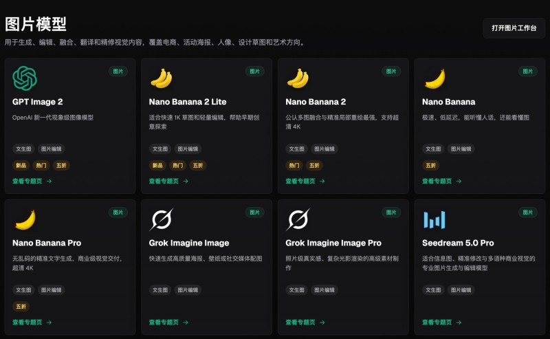 跨境电商批量上新,用什么 AI 做商品图比较合适?