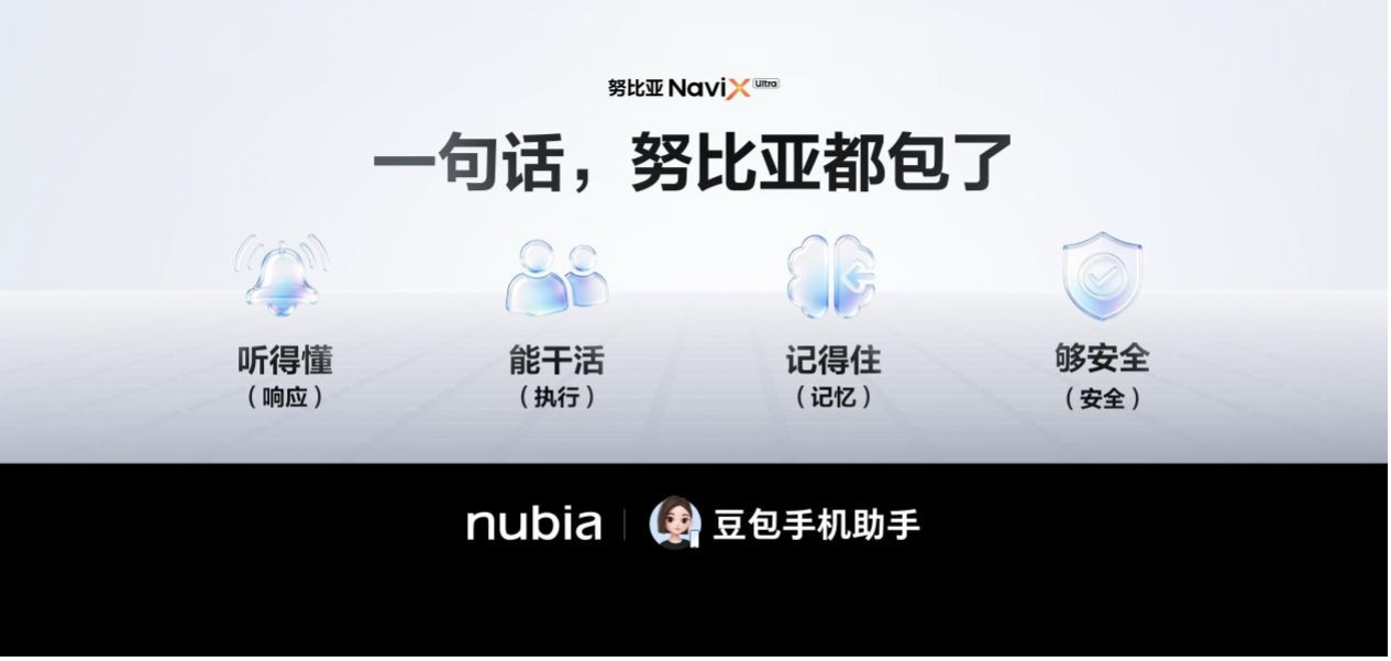 全球首款AI智能体手机正式上市!努比亚NaviX Ultra 5499元起