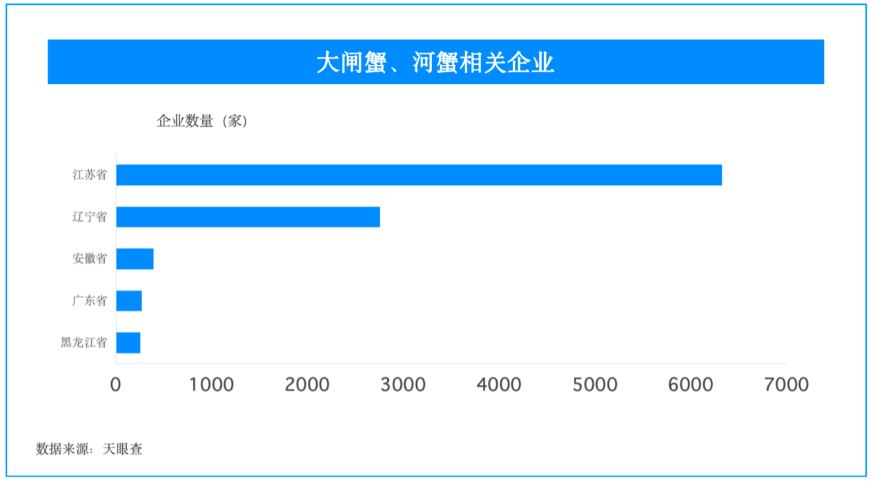 从南北风味到团圆餐桌,天眼查让中秋选礼更有底