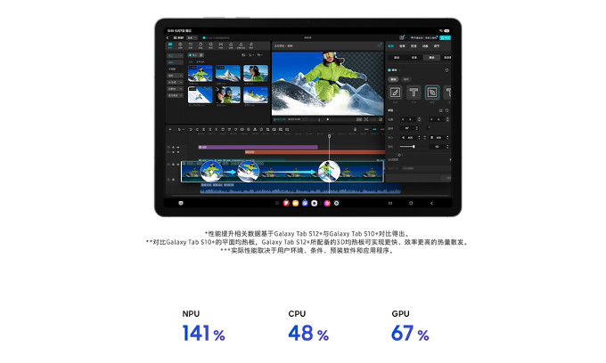 ����Galaxy Tab S12ϵ��ý��Ʒ���᣺��֤AI��������������